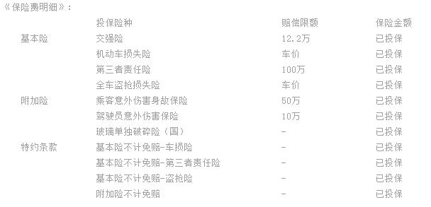 EVCARD共享汽車(chē)落地徐州，綠色經(jīng)濟更方便